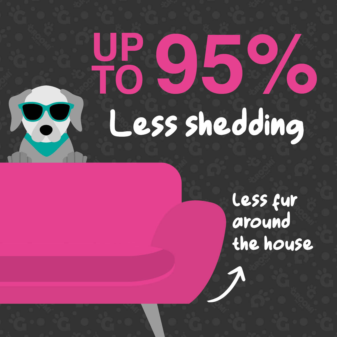 NEW** Deshedding Brush 2.0