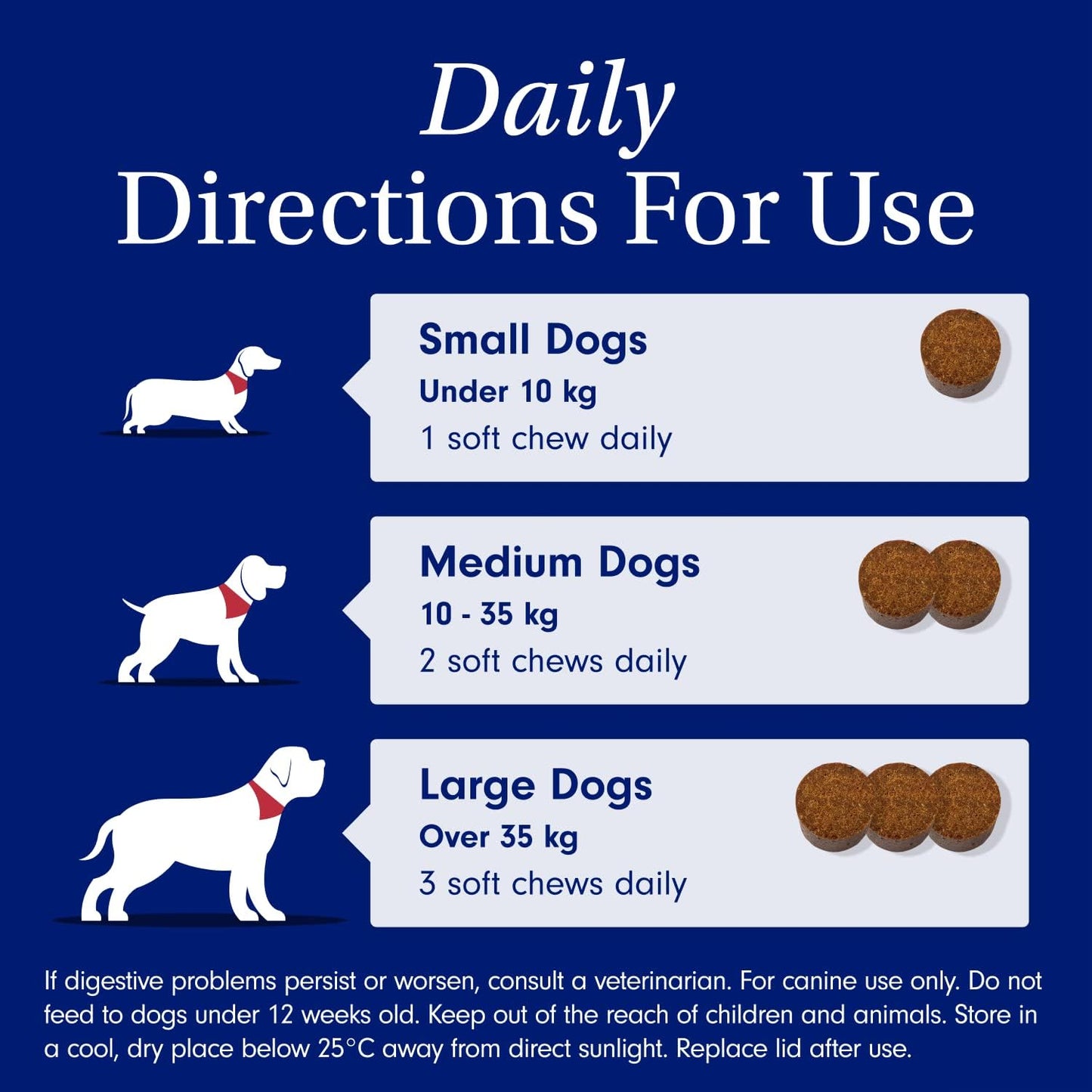 Probiotics for Dogs, Support Gut Health, Occasional Diarrhea, Digestive Health & Seasonal Allergies - Salmon Flavor - 30 Soft Chews
